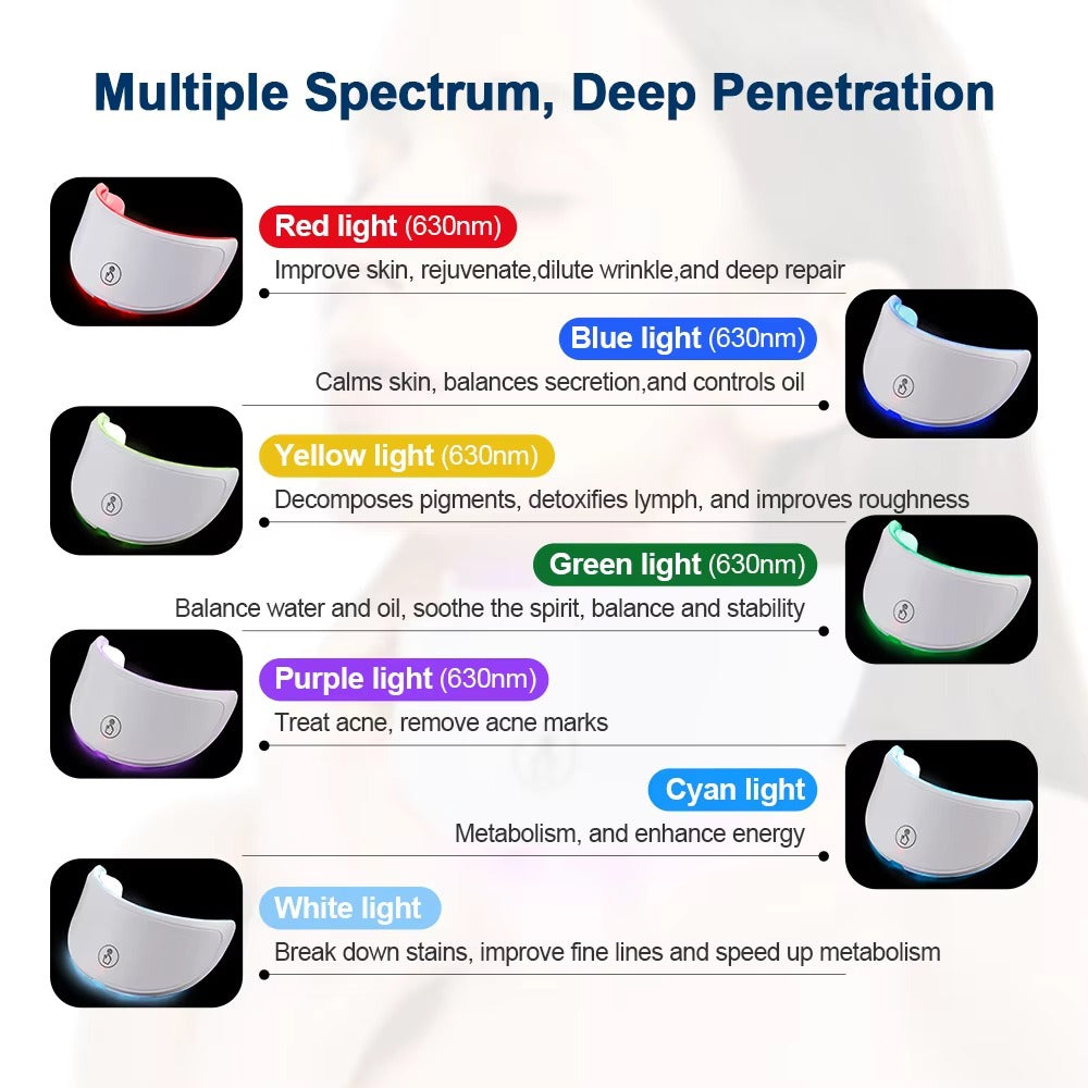 7-Color LED Face Mask "Glow Up Light"